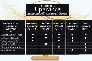 Elleeplex Profusion Lash Lamination Training (Online)